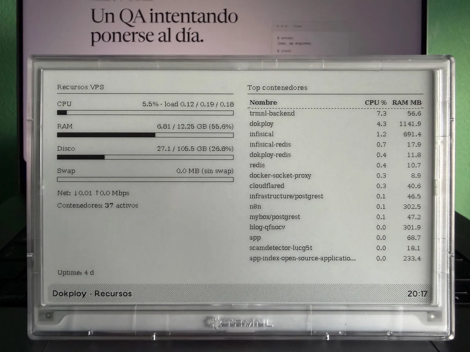 TRMNL e-ink screen showing the Resources panel with CPU 5.5%, RAM 6.81/12.25 GB, disk 27.1/105.5 GB, swap at zero, network almost idle, and thirty-seven active containers, above a table with the fifteen containers using the most CPU and RAM